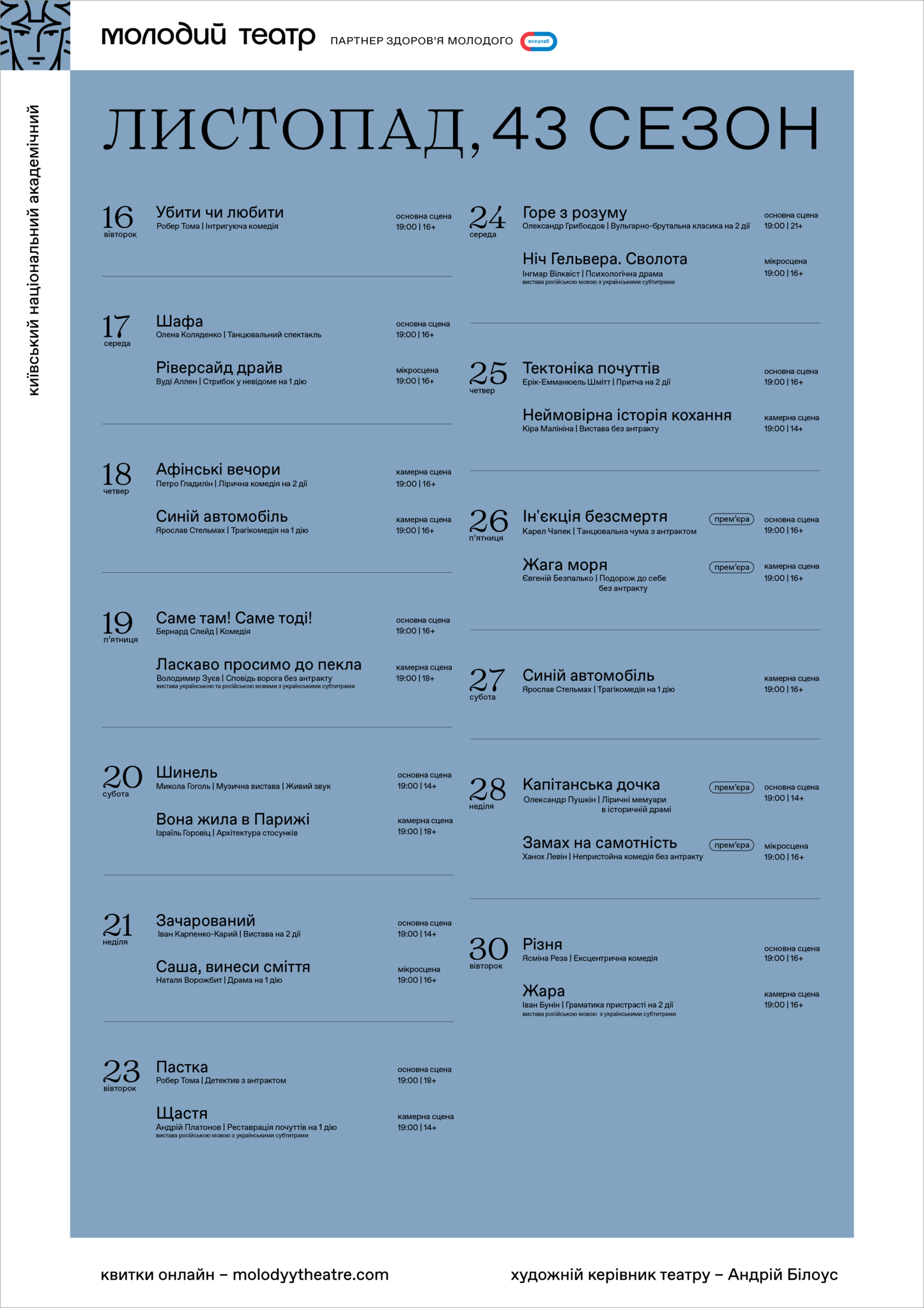 Репертуар листопада Репертуар листопада