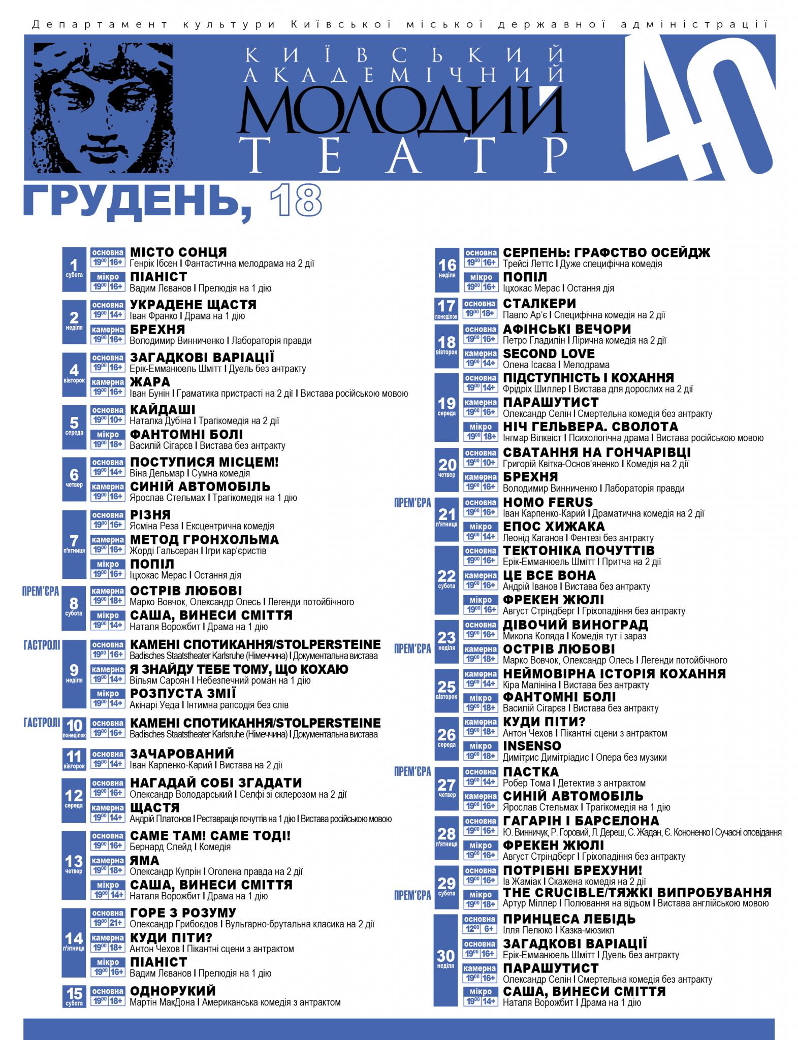 Репертуар грудня Репертуар грудня