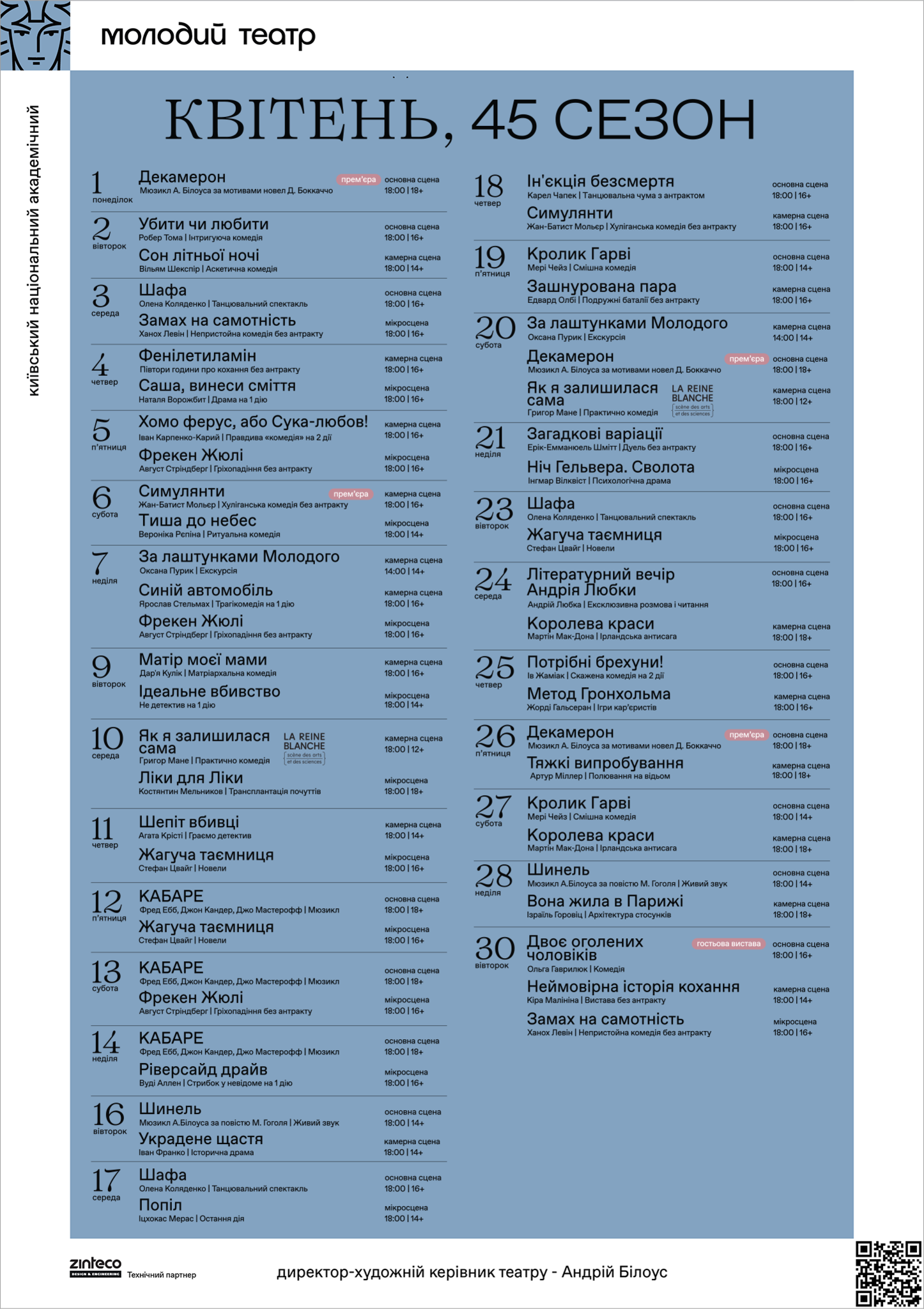 Афіша квітня