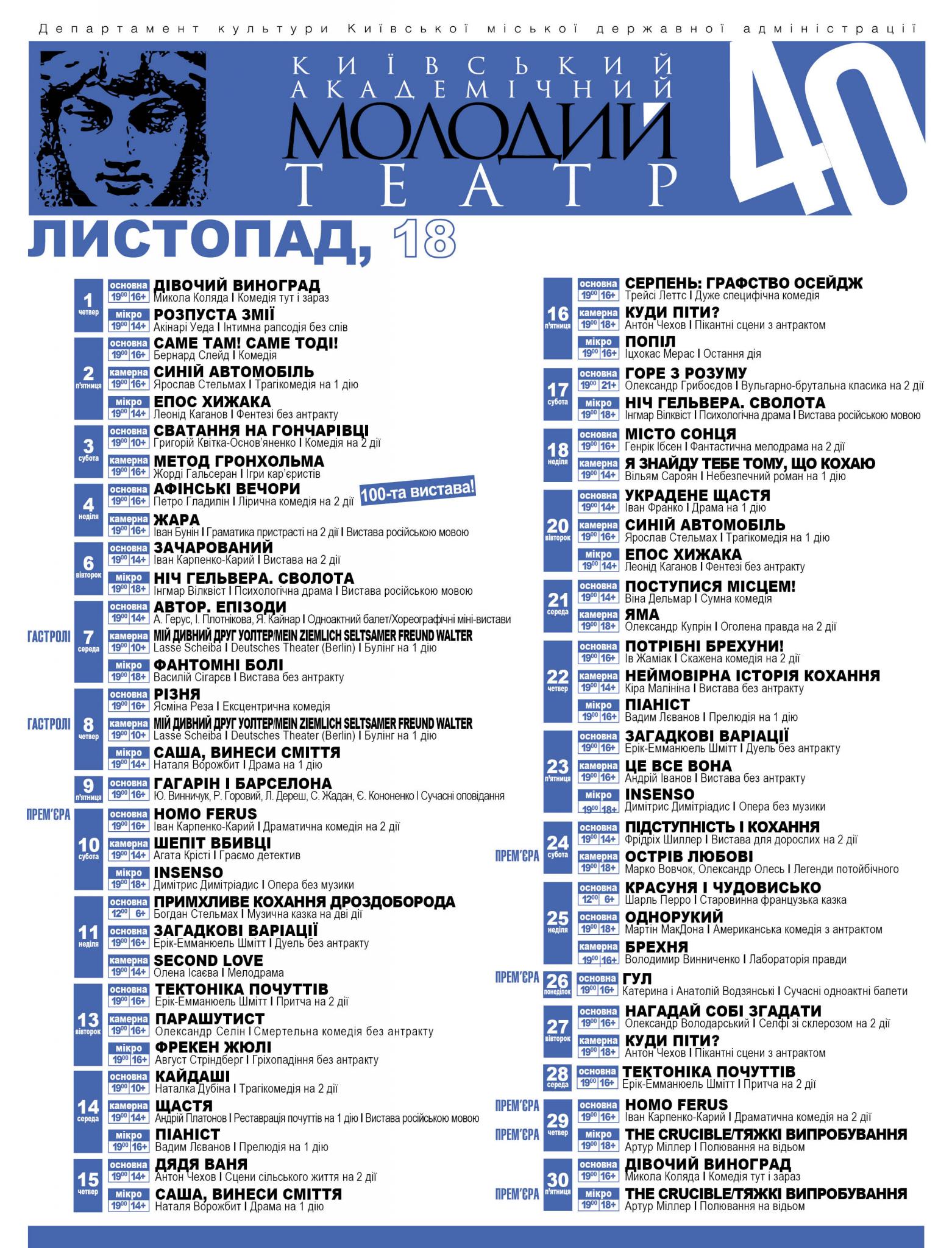 Репертуар листопада Репертуар листопада