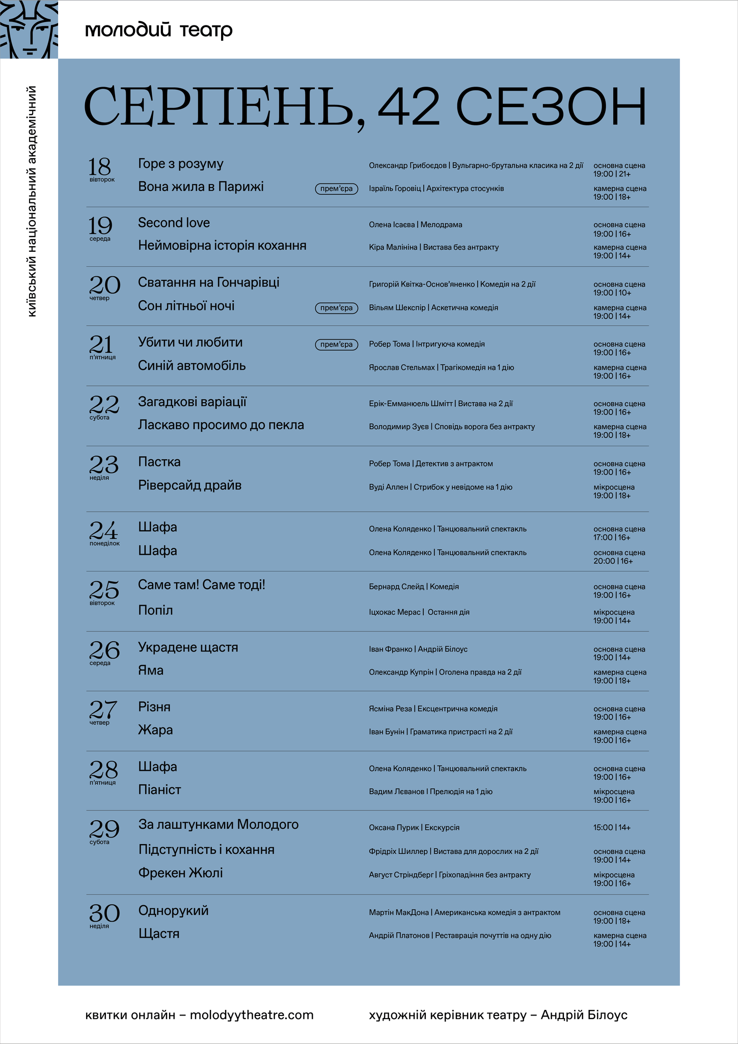 Репертуар серпня Репертуар серпня