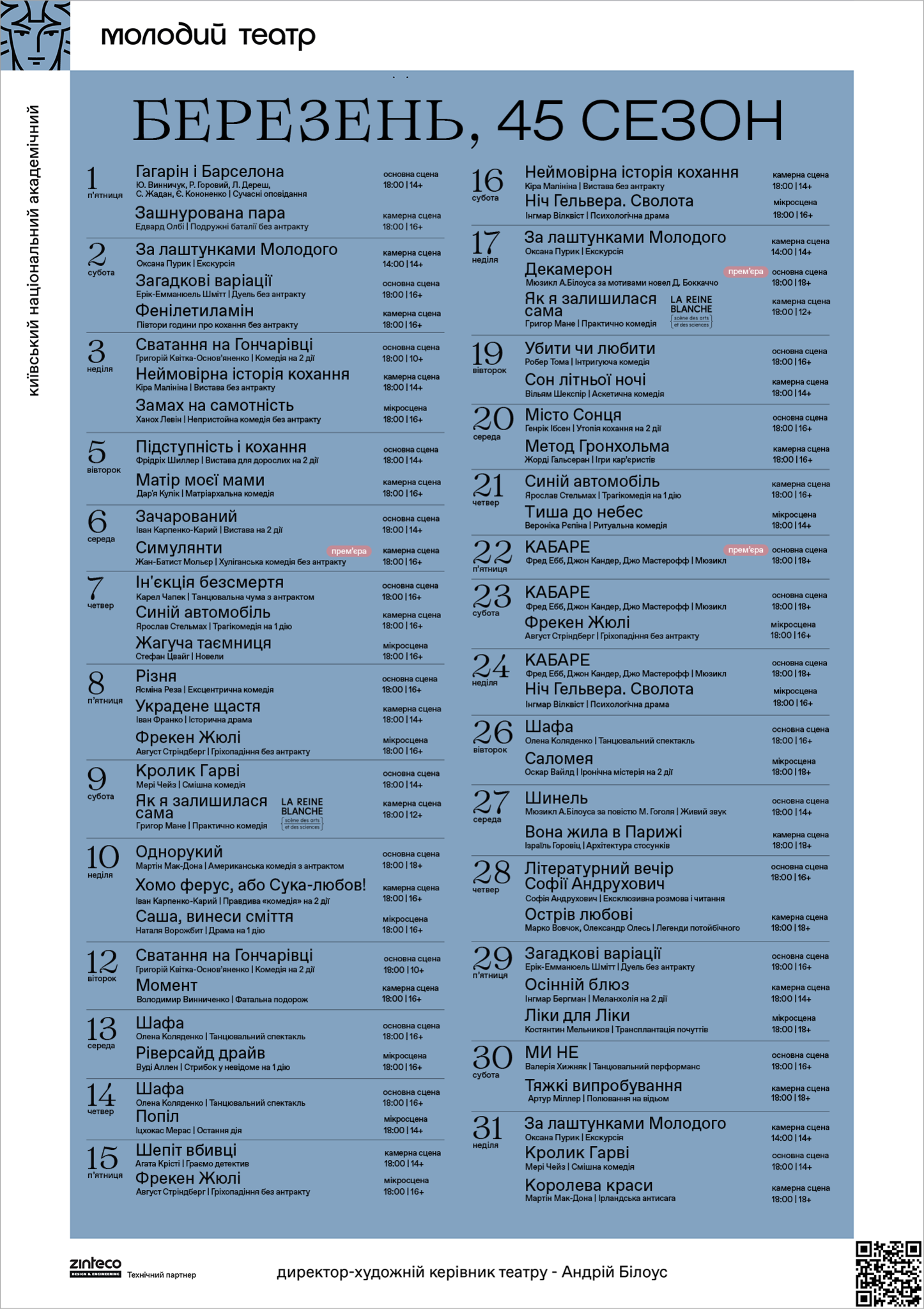 Афіша березня