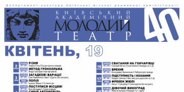 Репертуар квітня Репертуар квітня